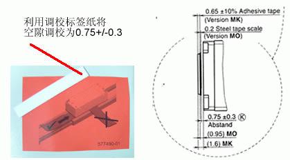 LED贴片机Y电子尺头清洗