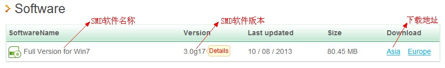 下载详细页